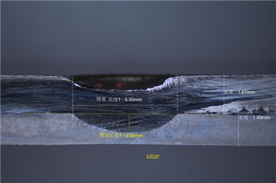  ���������Ʊ����������׼����